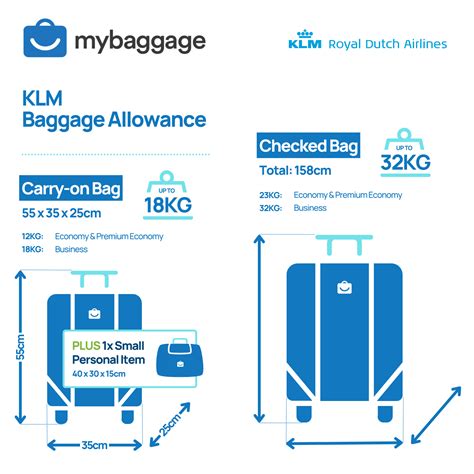 klm cabin bag allowance.